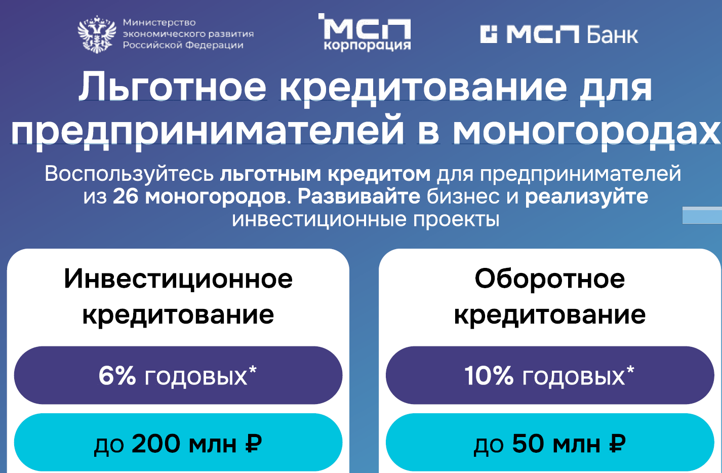 Льготное кредитование для предпринимателей в моногородах.